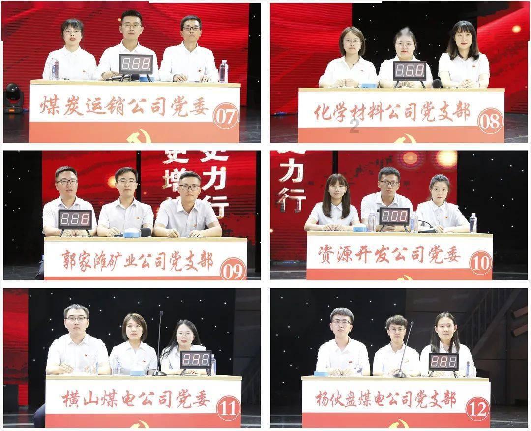 你觉得选结婚对象什么条件最重要？游戏画面